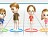 Wii Fit