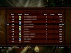 Pantalla Uncharted 2: Among Thieves
