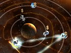 Gameplay: El Ataque de los Sunbots