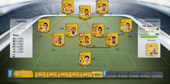FIFA 14 FIFA 14