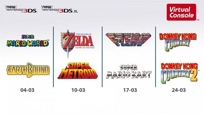 New Nintendo 3DS New Nintendo 3DS