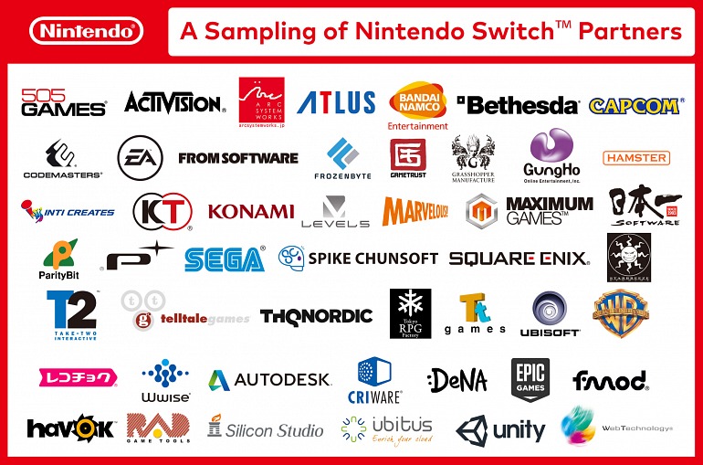 Nintendo Switch Nintendo Switch