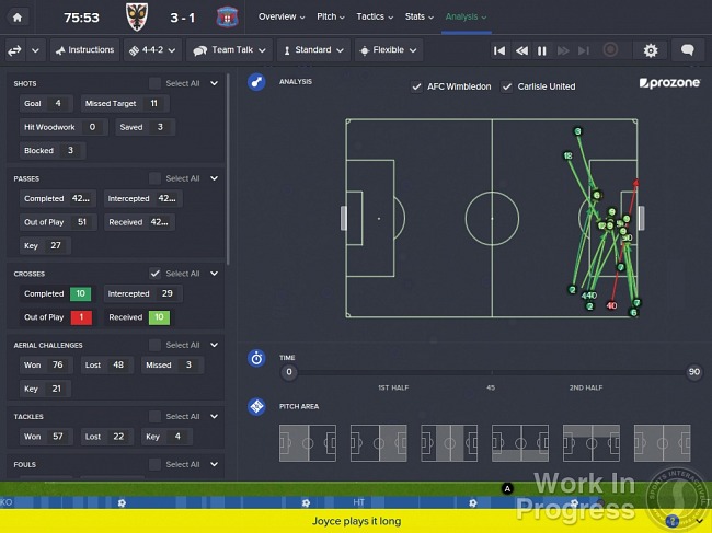 Football Manager 2016 Football Manager 2016