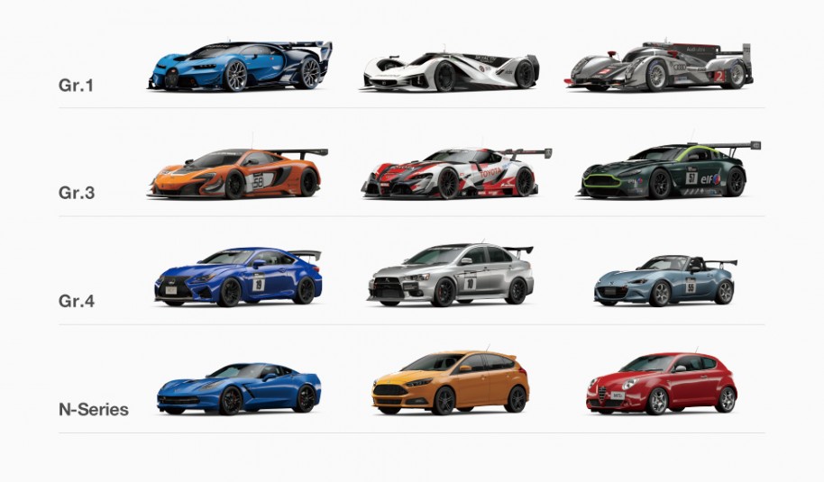Gran Turismo Sport