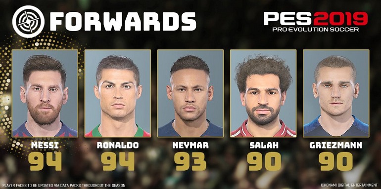 Imagen de PES 2019 Imagen de PES 2019