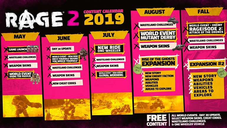RAGE 2 RAGE 2