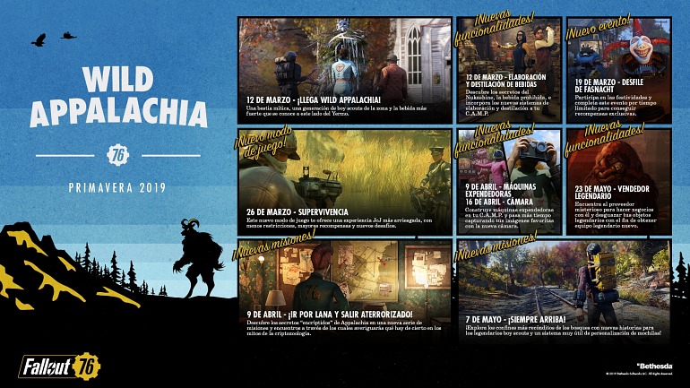 Imagen de Fallout 76 Imagen de Fallout 76