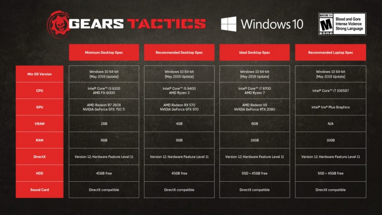 Imagen de Gears Tactics Imagen de Gears Tactics
