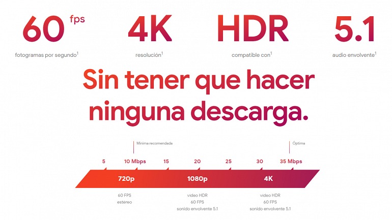Imagen de Stadia Imagen de Stadia
