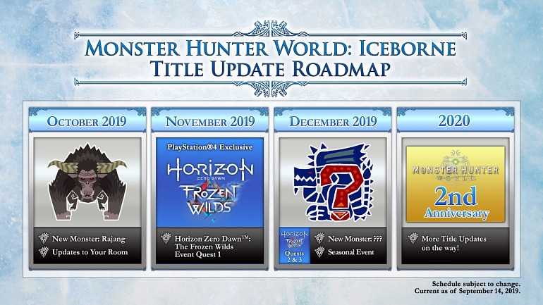 Monster Hunter World: Iceborne Monster Hunter World: Iceborne