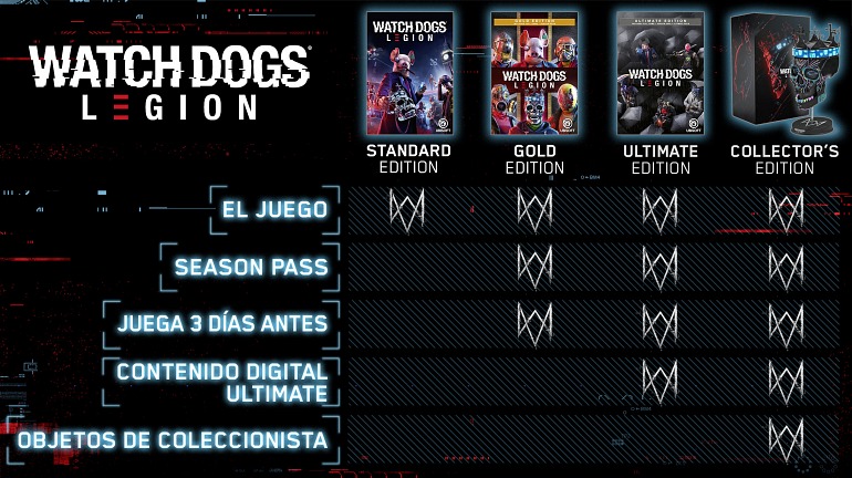 Watch Dogs Legion Watch Dogs Legion
