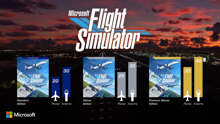 Flight Simulator Flight Simulator