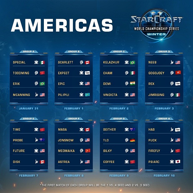 Imagen de StarCraft 2 Imagen de StarCraft 2