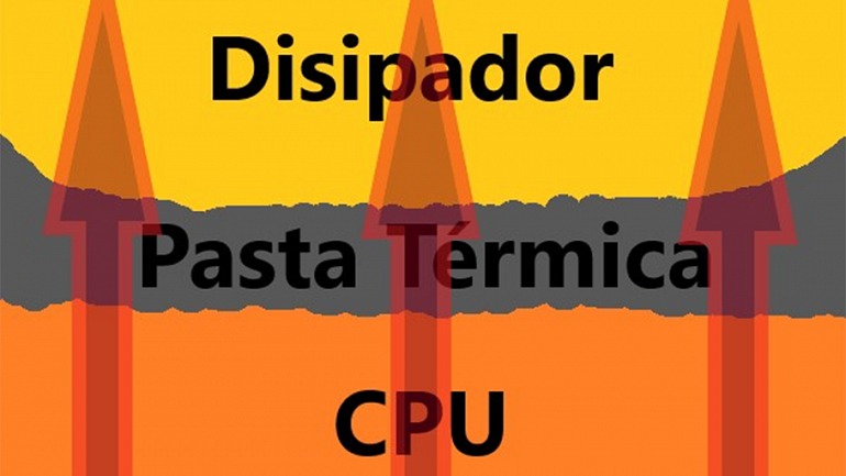 Aunque no lo veamos, la pasta térmica ayuda a salvar los huecos formados por las imperfecciones del material para ayudar a transmitir el calor. Aunque no lo veamos, la pasta térmica ayuda a salvar los huecos formados por las imperfecciones del material para ayudar a transmitir el calor.