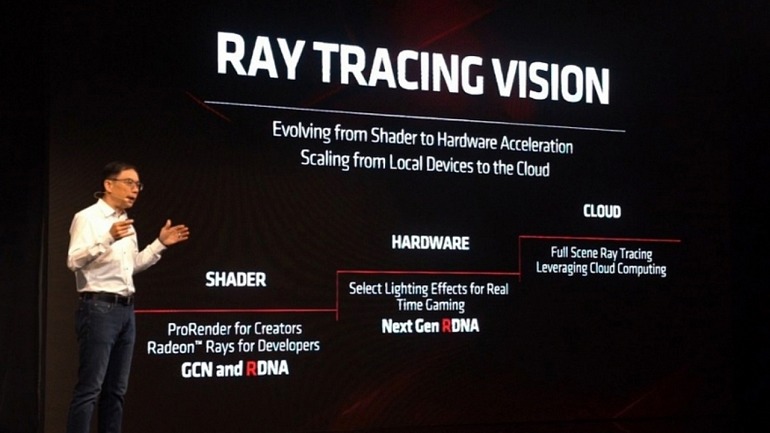 AMD aporta nuevos detalles sobre el raytracing con su arquitectura RDNA AMD aporta nuevos detalles sobre el raytracing con su arquitectura RDNA