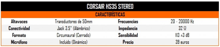 Estos son nuestros auriculares para videojuegos favoritos de 2020 ¡No descuides tu audio! Estos son nuestros auriculares para videojuegos favoritos de 2020 ¡No descuides tu audio!