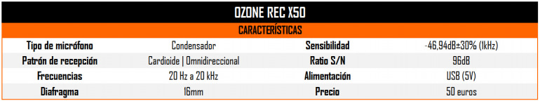 Nuestros micrófonos USB favoritos por menos de 100 euros para hacer streaming de videojuegos Nuestros micrófonos USB favoritos por menos de 100 euros para hacer streaming de videojuegos