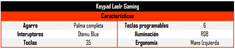 Estos son nuestros keypads favoritos para jugar este 2020 Estos son nuestros keypads favoritos para jugar este 2020