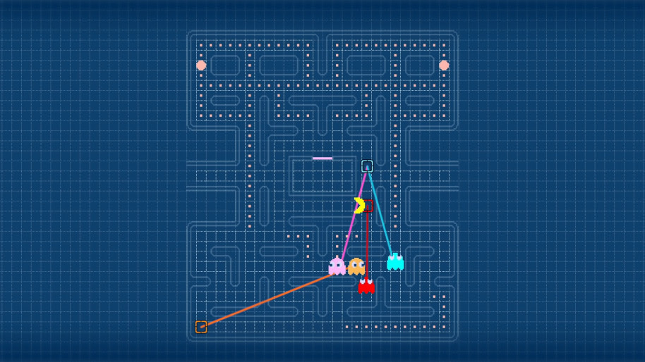 Cada fantasma sigue un patrón distinto de movimiento (Imagen: Gamemaker's Toolkit de Mark Brown)