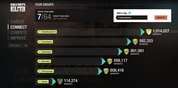 Call of Duty Elite Call of Duty Elite