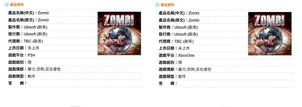 Imagen de Zombi U Imagen de Zombi U