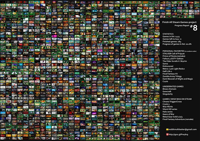 Steam Steam