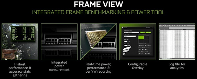 Imagen de NVIDIA Imagen de NVIDIA